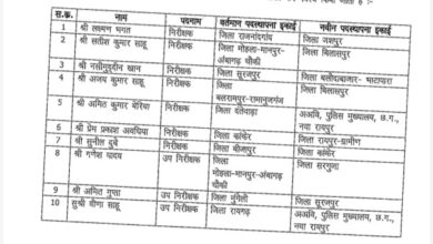 Chhattisgarh Police Department transfers list News