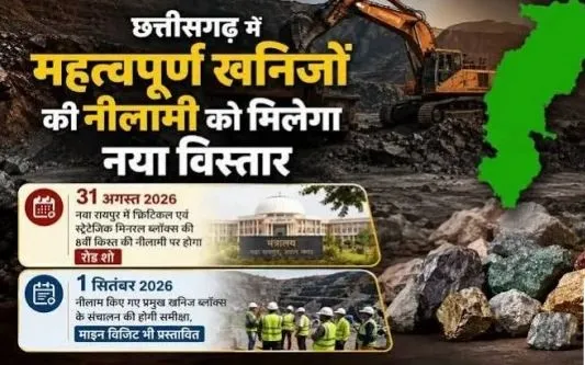 Fresh momentum for investment in Chhattisgarh's mineral sector; 'Critical Minerals' roadshow in Naya Raipur.