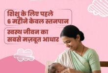 A healthy childhood begins with breastfeeding; an appeal to provide only breast milk for the first six months.