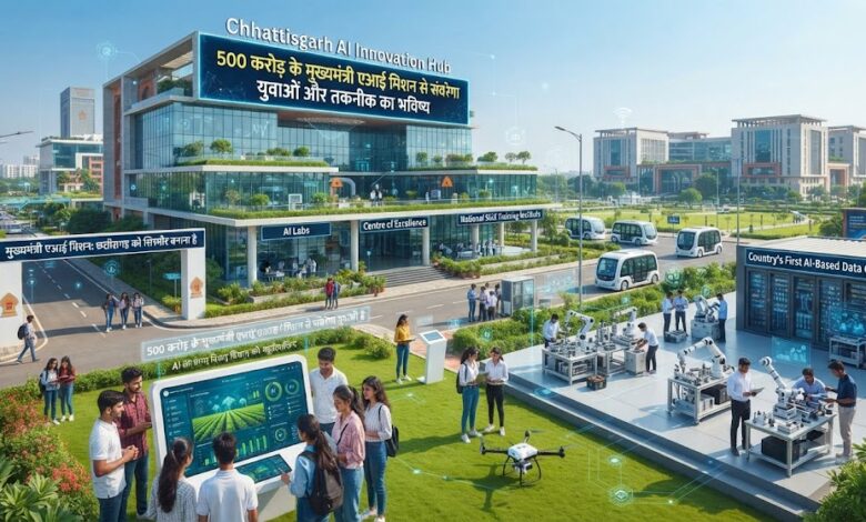 Expansion of AI and data centers in Naya Raipur; new avenues of employment to open up for the youth.