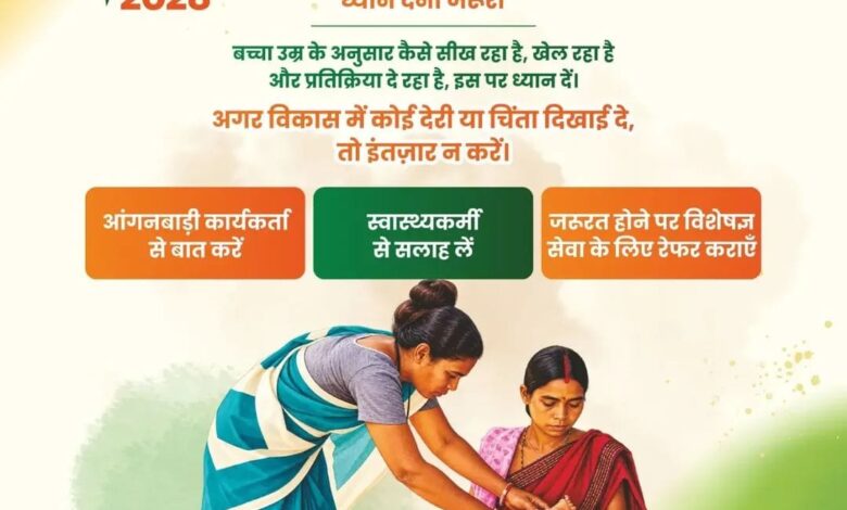 Poshan Maah 2026: Focus on monitoring child development; initiatives for timely identification and care.