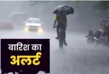 CG Rain Alert: Clouds to pour again in the state; rainfall intensity likely to increase on these days.