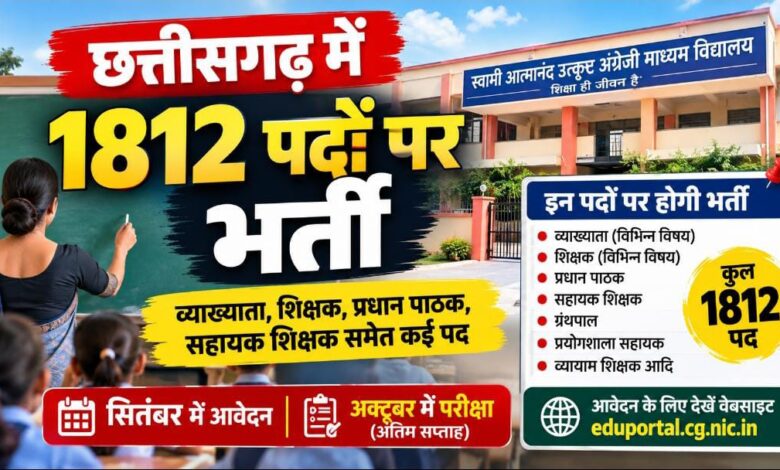 Opportunity to become a teacher! Recruitment for 1,812 posts in Atmanand Schools; detailed advertisement in September.