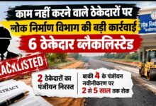 CG News: Major action over negligence in road construction; 6 contractors blacklisted, registrations of 2 cancelled.