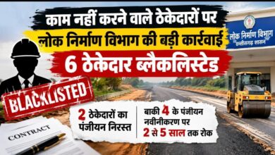 CG News: Major action over negligence in road construction; 6 contractors blacklisted, registrations of 2 cancelled.