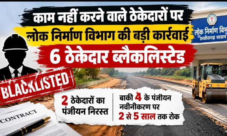 CG News: Major action over negligence in road construction; 6 contractors blacklisted, registrations of 2 cancelled.