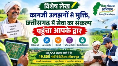 Seva Sankalp Abhiyan: Land related services became easier due to digital survey, work completed in 19,805 villages