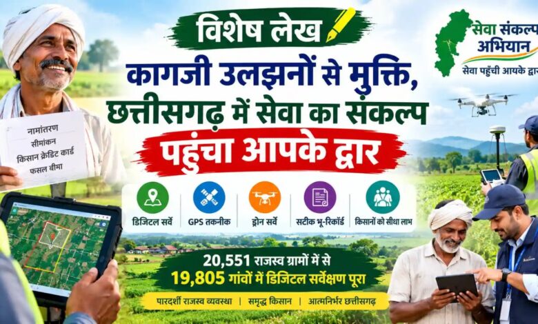 Seva Sankalp Abhiyan: Land related services became easier due to digital survey, work completed in 19,805 villages