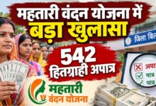 Major revelation in Mahtari Vandan Yojana: 542 beneficiaries found ineligible; ₹30 lakh recovered.