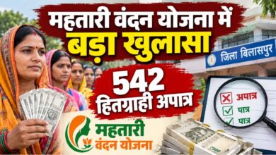Major revelation in Mahtari Vandan Yojana: 542 beneficiaries found ineligible; ₹30 lakh recovered.