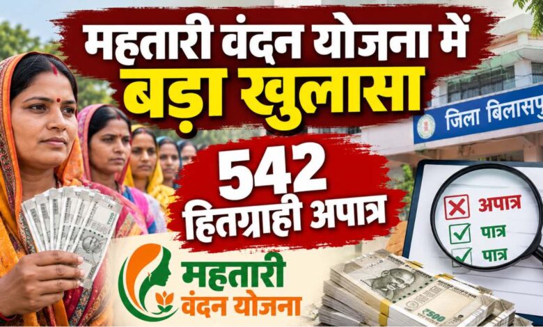 Major revelation in Mahtari Vandan Yojana: 542 beneficiaries found ineligible; ₹30 lakh recovered.