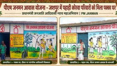 PM Awas Yojana: Housing scheme brings relief to rural families in Jashpur; 1.12 lakh houses sanctioned, 97,165 completed—brightening prospects for a secure future.