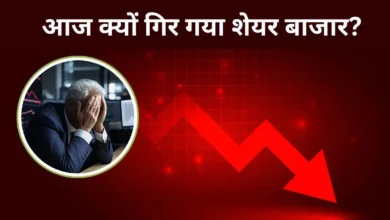 Stock Market News: Sensex falls 276 points, Nifty drops below 23,100; here are 3 key reasons