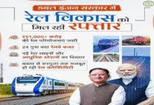 Chhattisgarh Railway Projects: Rail projects worth ₹51,080 crore; new corridors to benefit industries and tribal areas.