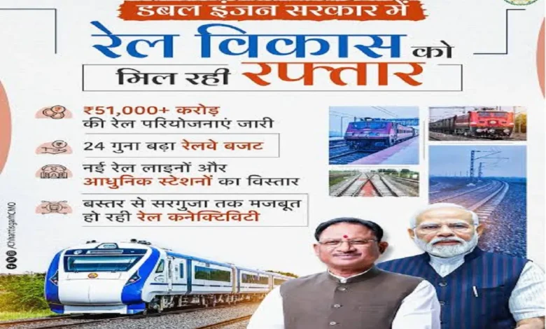 Chhattisgarh Railway Projects: Rail projects worth ₹51,080 crore; new corridors to benefit industries and tribal areas.