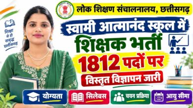CG Recruitment Exam 2026: Examination for 1,812 posts in Swami Atmanand Schools to begin on October 31; admit cards released